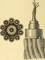 Picture 73 of 462 from A dictionary of electrical words, terms and phrases (1898), leaf 78