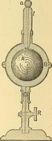 An illustration from A dictionary of electrical words, terms and phrases (1898)