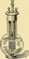 An illustration from A dictionary of electrical words, terms and phrases (1898)