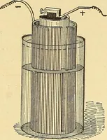 An illustration from A dictionary of electrical words, terms and phrases (1898)