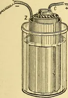 An illustration from A dictionary of electrical words, terms and phrases (1898)