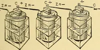 An illustration from A dictionary of electrical words, terms and phrases (1898)