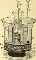 An illustration from A dictionary of electrical words, terms and phrases (1898)
