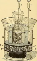 An illustration from A dictionary of electrical words, terms and phrases (1896)