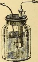 An illustration from A dictionary of electrical words, terms and phrases (1896)