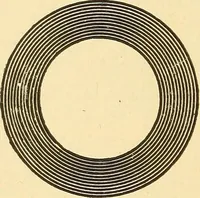 An illustration from A dictionary of electrical words, terms and phrases (1896)
