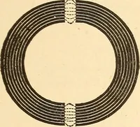 An illustration from A dictionary of electrical words, terms and phrases (1896)