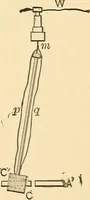 An illustration from A dictionary of electrical words, terms and phrases (1896)