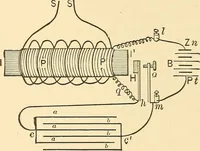 An illustration from A dictionary of electrical words, terms and phrases (1896)