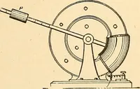An illustration from A dictionary of electrical words, terms and phrases (1896)