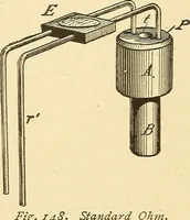 An illustration from A dictionary of electrical words, terms and phrases (1896)