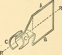 An illustration from A dictionary of electrical words, terms and phrases (1896)