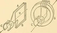 An illustration from A dictionary of electrical words, terms and phrases (1896)