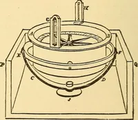 An illustration from A dictionary of electrical words, terms and phrases (1896)