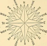 An illustration from A dictionary of electrical words, terms and phrases (1896)