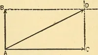 An illustration from A dictionary of electrical words, terms and phrases (1896)