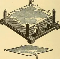 An illustration from A dictionary of electrical words, terms and phrases (1896)