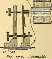 An illustration from A dictionary of electrical words, terms and phrases (1896)