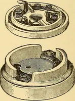 An illustration from A dictionary of electrical words, terms and phrases (1896)