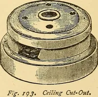 Picture 146 of 467 from A dictionary of electrical words, terms and phrases (1896), leaf 162
