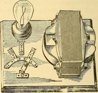 An illustration from A dictionary of electrical words, terms and phrases (1896)