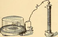 An illustration from A dictionary of electrical words, terms and phrases (1896)