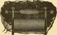 An illustration from A dictionary of electrical words, terms and phrases (1896)