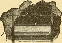 An illustration from A dictionary of electrical words, terms and phrases (1896)