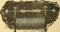 An illustration from A dictionary of electrical words, terms and phrases (1896)
