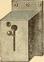 An illustration from A dictionary of electrical words, terms and phrases (1896)