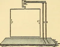 An illustration from A dictionary of electrical words, terms and phrases (1896)