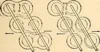 An illustration from A dictionary of electrical words, terms and phrases (1896)