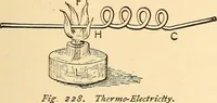 An illustration from A dictionary of electrical words, terms and phrases (1896)