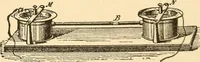 An illustration from A dictionary of electrical words, terms and phrases (1896)