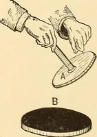 Picture 182 of 467 from A dictionary of electrical words, terms and phrases (1896), leaf 219
