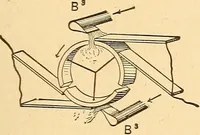 An illustration from A dictionary of electrical words, terms and phrases (1896)