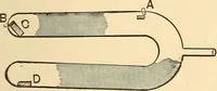 An illustration from A dictionary of electrical words, terms and phrases (1896)