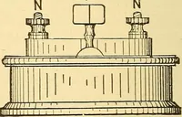 An illustration from A dictionary of electrical words, terms and phrases (1896)
