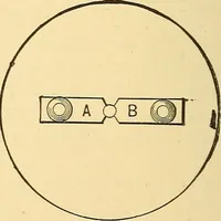 An illustration from A dictionary of electrical words, terms and phrases (1896)