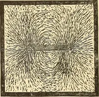 An illustration from A dictionary of electrical words, terms and phrases (1896)