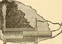 An illustration from A dictionary of electrical words, terms and phrases (1896)