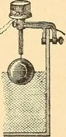 An illustration from A dictionary of electrical words, terms and phrases (1896)