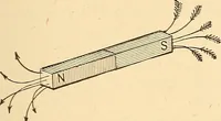 An illustration from A dictionary of electrical words, terms and phrases (1896)