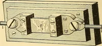 An illustration from A dictionary of electrical words, terms and phrases (1896)