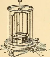 An illustration from A dictionary of electrical words, terms and phrases (1896)