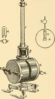 An illustration from A dictionary of electrical words, terms and phrases (1896)