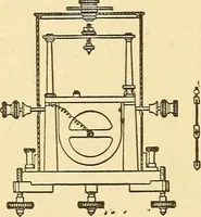 An illustration from A dictionary of electrical words, terms and phrases (1896)