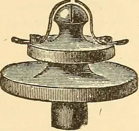 An illustration from A dictionary of electrical words, terms and phrases (1896)