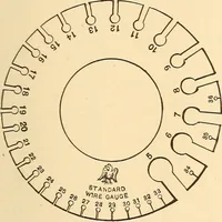 An illustration from A dictionary of electrical words, terms and phrases (1896)