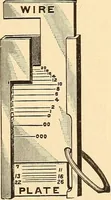 An illustration from A dictionary of electrical words, terms and phrases (1896)